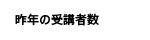 昨年の受験者数